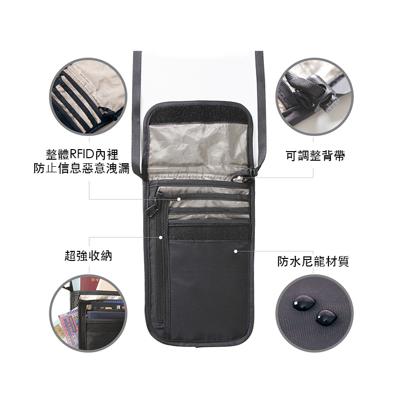 防盜刷收納斜跨包-RFID-旅行收納