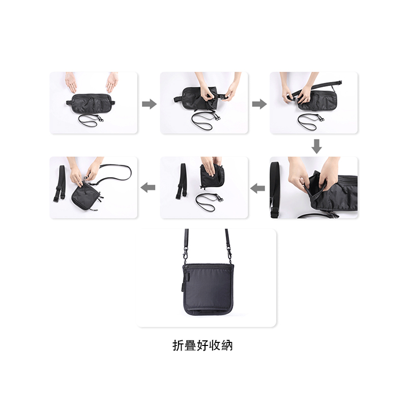 防盜刷證件收納包-RFID-腰包-兩用包