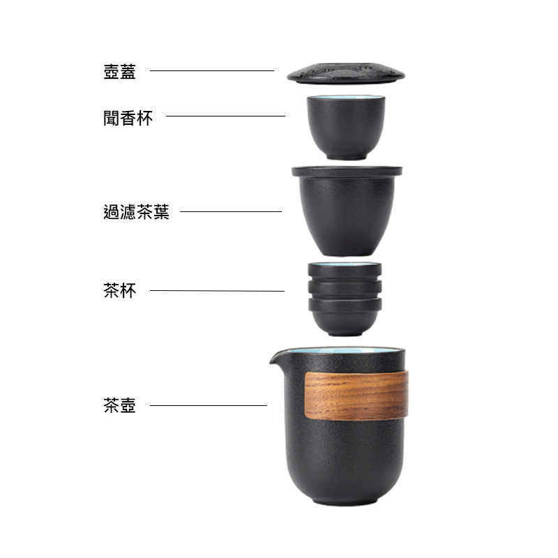 攜帶式泡茶組